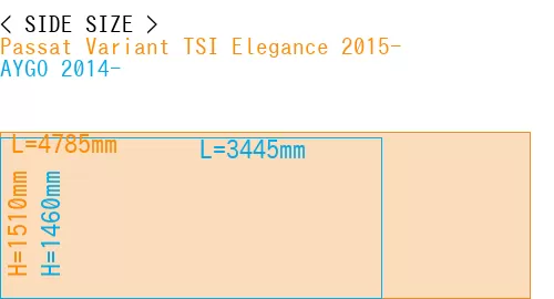 #Passat Variant TSI Elegance 2015- + AYGO 2014-